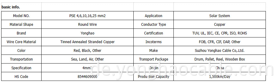 PSE approval cable wire